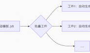 如何输出ENG文件?(刀具路径→输出ENG)_精雕5.19刀具路径与加工十_JDPaint 5.19基础教程