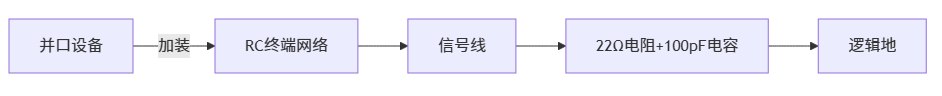 并口通信失败_cnc数控雕刻机常见故障大全之六十二 并口通信失败_cnc数控雕刻机常见故障大全之六十二