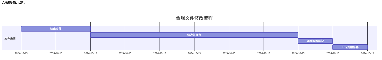 文件保存、另存为与管理_精雕3.5 零基础极速入门_JDSoft ArtForm 3.5教程之九 文件保存、另存为与管理_精雕3.5 零基础极速入门_JDSoft ArtForm 3.5教程之九